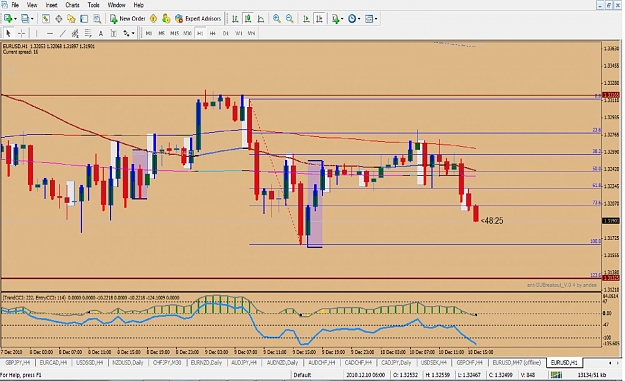 Click to Enlarge

Name: EurUsd-update.jpg
Size: 164 KB