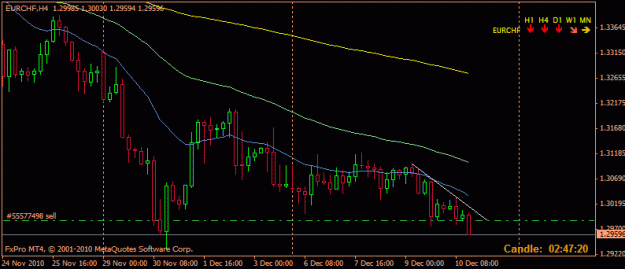 Click to Enlarge

Name: eur-usd.gif
Size: 14 KB