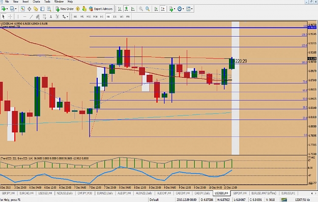 Click to Enlarge

Name: UsdSek-update.jpg
Size: 168 KB