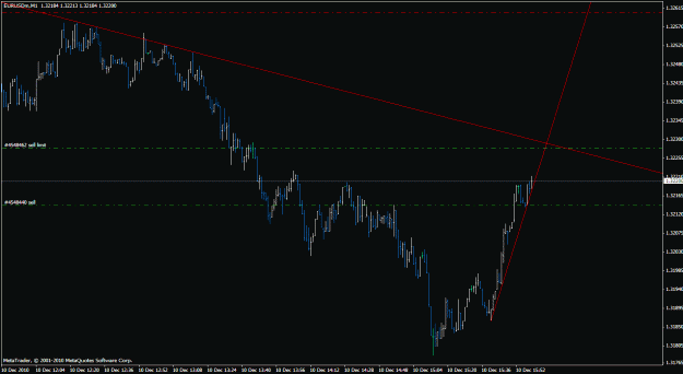 Click to Enlarge

Name: trade.gif
Size: 20 KB