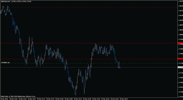 Click to Enlarge

Name: tradegbp.gif
Size: 18 KB