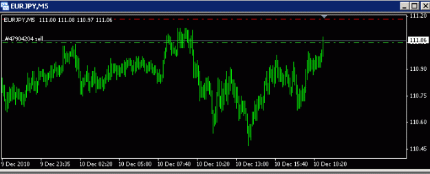 Click to Enlarge

Name: ey sell.gif
Size: 8 KB