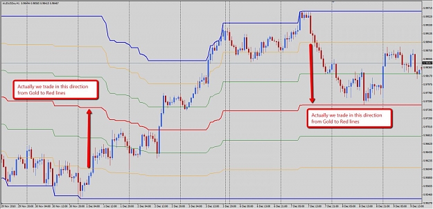 Click to Enlarge

Name: Trade_Direction_01.jpg
Size: 119 KB