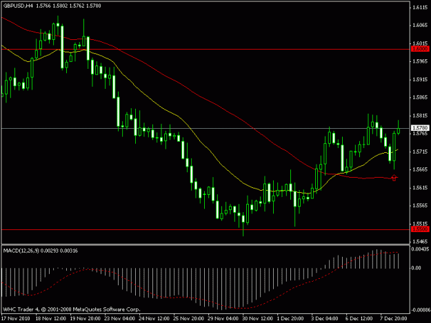 Click to Enlarge

Name: gbpusd.gif
Size: 14 KB
