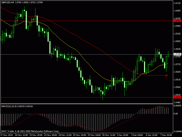Click to Enlarge

Name: gbpusd.gif
Size: 14 KB