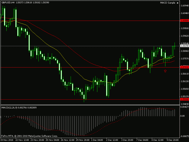 Click to Enlarge

Name: gbpusd2.gif
Size: 14 KB