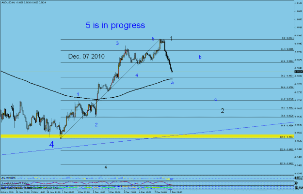 Click to Enlarge

Name: 4   h1  dec7.gif
Size: 21 KB