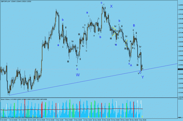 Click to Enlarge

Name: 7  h4  dec 3  ew.gif
Size: 33 KB