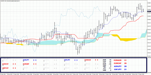 Click to Enlarge

Name: dailyweekly.gif
Size: 73 KB