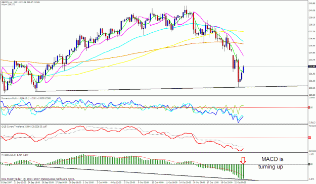 Click to Enlarge

Name: gbpjpy 4h.gif
Size: 38 KB