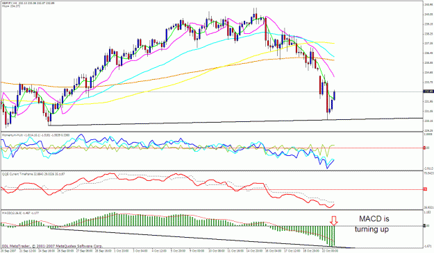 Click to Enlarge

Name: gbpjpy 4h.gif
Size: 38 KB