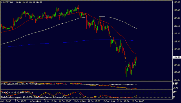 Click to Enlarge

Name: usdjpy.gif
Size: 11 KB