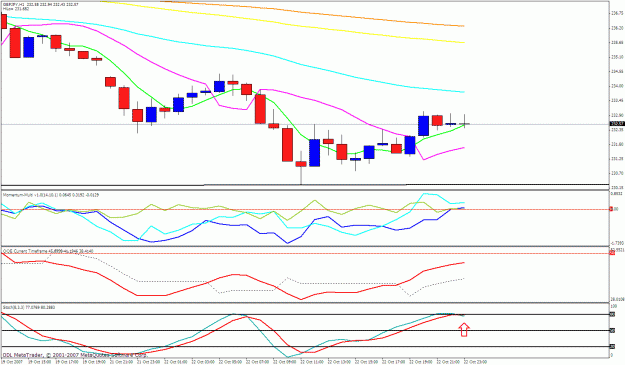 Click to Enlarge

Name: gbpjpy 1h.gif
Size: 28 KB