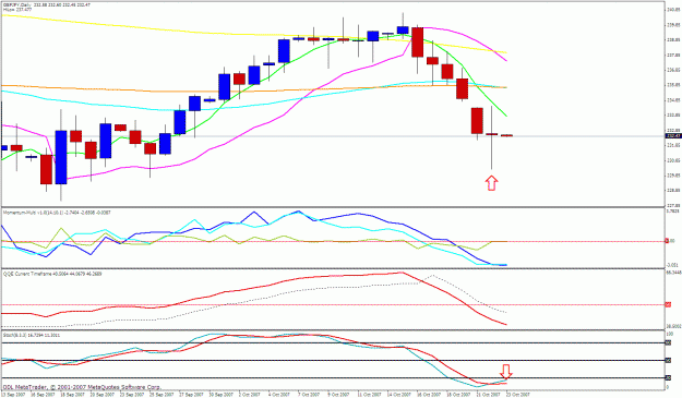 Click to Enlarge

Name: gbpjpy daily.gif
Size: 28 KB