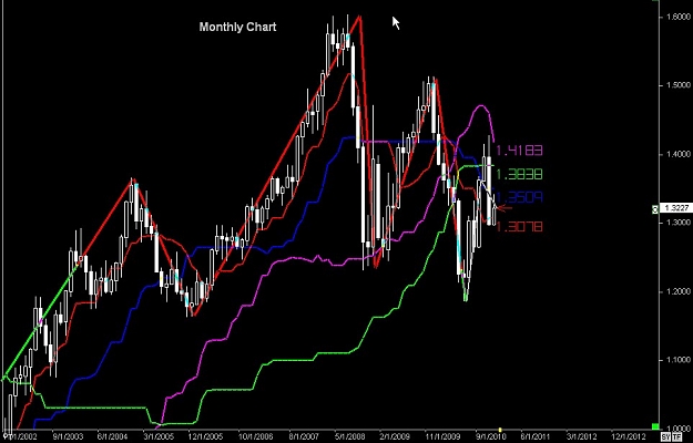 Click to Enlarge

Name: S & L  LEVELS 01 Dec. 11, 2010 07.14.jpg
Size: 90 KB