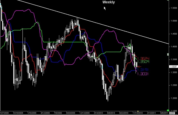 Click to Enlarge

Name: S & L  LEVELS 02 Dec. 11, 2010 07.14.jpg
Size: 96 KB