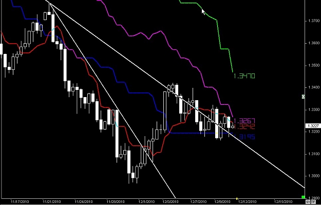 Click to Enlarge

Name: S & L  LEVELS 04 Dec. 11, 2010 07.24.jpg
Size: 76 KB