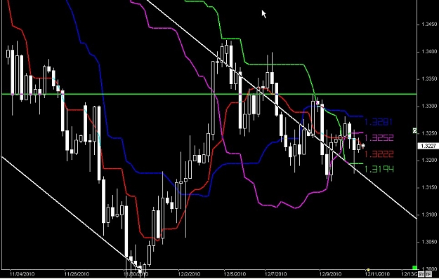 Click to Enlarge

Name: S & L  LEVELS 05 Dec. 11, 2010 07.24.jpg
Size: 89 KB