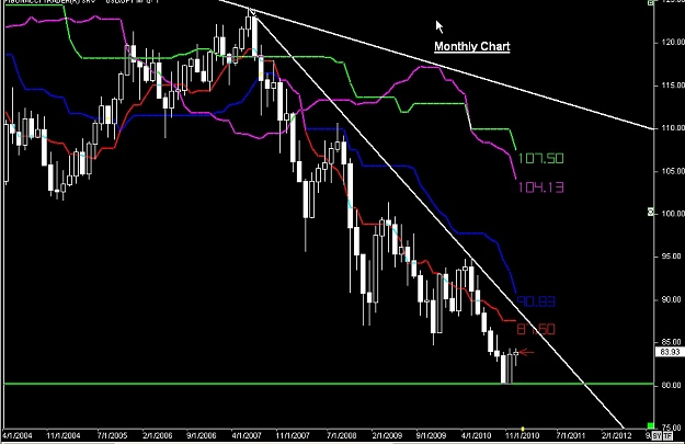 Click to Enlarge

Name: S & L  LEVELS 07 Dec. 11, 2010 08.04.jpg
Size: 93 KB