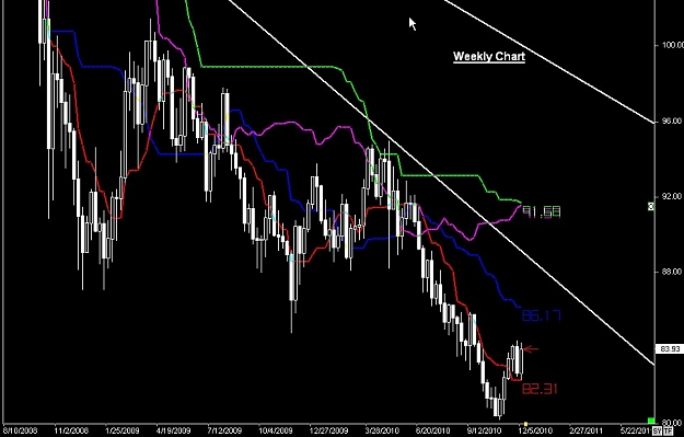 Click to Enlarge

Name: S & L  LEVELS 08 Dec. 11, 2010 08.05.jpg
Size: 88 KB