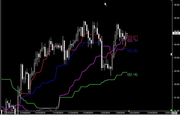 Click to Enlarge

Name: S & L  LEVELS 10 Dec. 11, 2010 08.05.jpg
Size: 73 KB