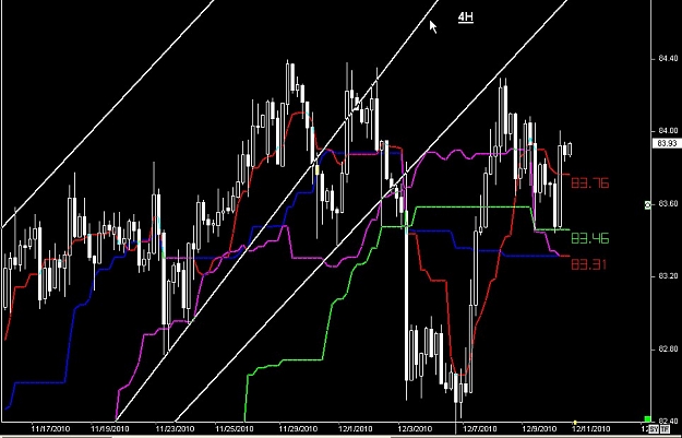 Click to Enlarge

Name: S & L  LEVELS 11 Dec. 11, 2010 08.05.jpg
Size: 97 KB