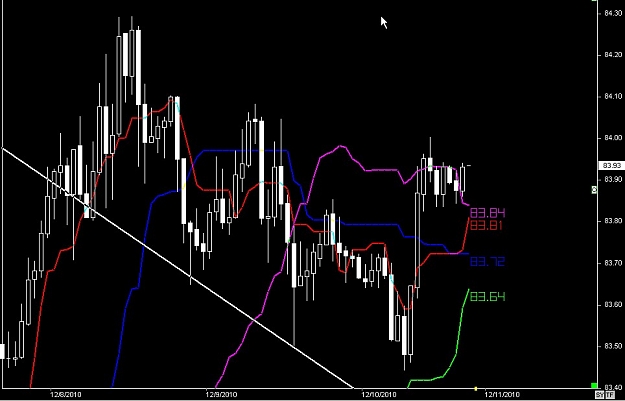 Click to Enlarge

Name: S & L  LEVELS 12 Dec. 11, 2010 08.06.jpg
Size: 73 KB