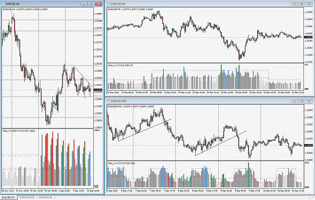 Click to Enlarge

Name: chartsetup.png
Size: 80 KB