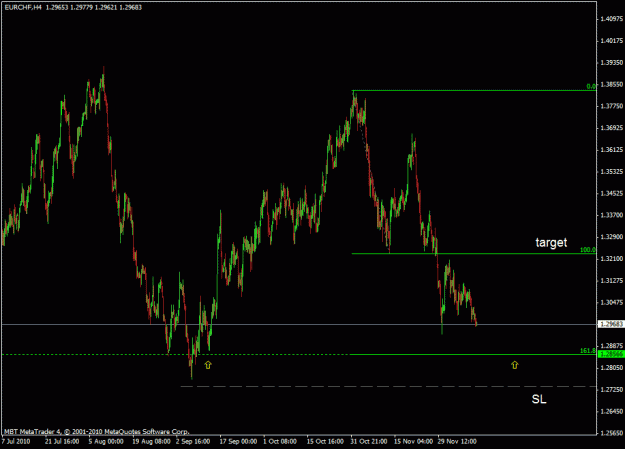 Click to Enlarge

Name: forex492.gif
Size: 20 KB