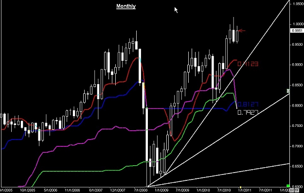 Click to Enlarge

Name: S & L  LEVELS 13 Dec. 11, 2010 09.30.jpg
Size: 84 KB