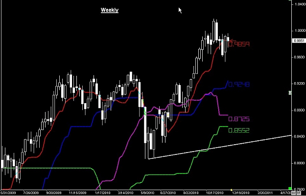 Click to Enlarge

Name: S & L  LEVELS 14 Dec. 11, 2010 09.30.jpg
Size: 78 KB