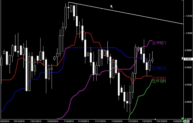 Click to Enlarge

Name: S & L  LEVELS 15 Dec. 11, 2010 09.31.jpg
Size: 74 KB