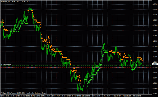 Click to Enlarge

Name: asctrend 2_ssa_caterpillar.gif
Size: 30 KB