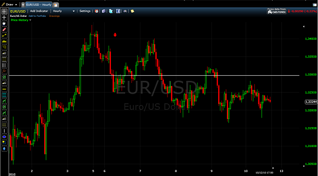 Click to Enlarge

Name: eurusd entry in the 6th.png
Size: 72 KB