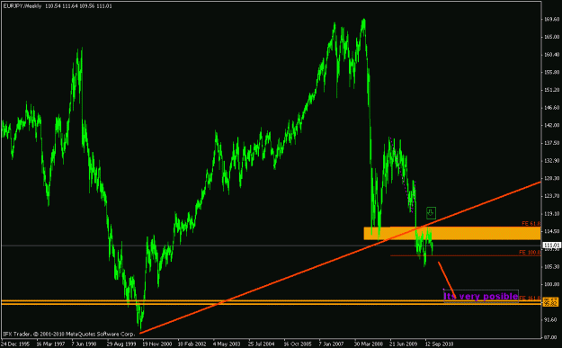 Click to Enlarge

Name: eurjpy.gif
Size: 18 KB