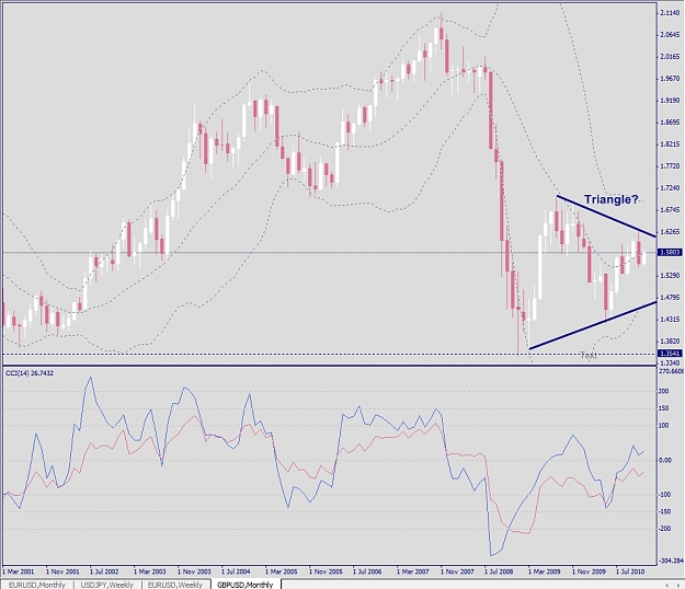 Click to Enlarge

Name: GBPUSD, Monthly, 2010 December 11.jpg
Size: 283 KB