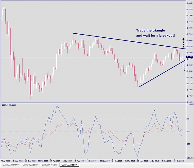 Click to Enlarge

Name: GBPUSD, Weekly, 2010 December 11.jpg
Size: 240 KB