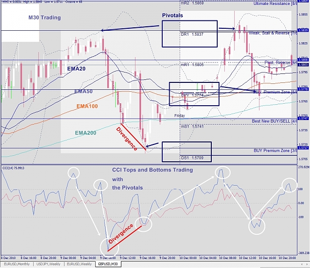Click to Enlarge

Name: GBPUSD, M30, 2010 December 11.jpg
Size: 440 KB