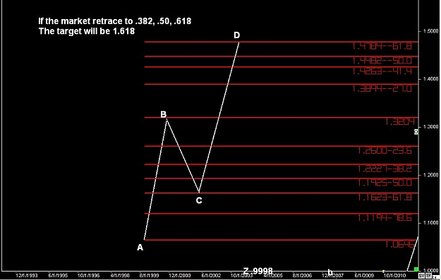 Click to Enlarge

Name: S & L  LEVELS 01 Dec. 12, 2010 07.06.jpg
Size: 67 KB