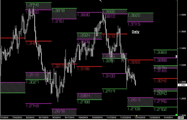 Click to Enlarge

Name: S & L  LEVELS 10 Dec. 12, 2010 14.10.jpg
Size: 130 KB