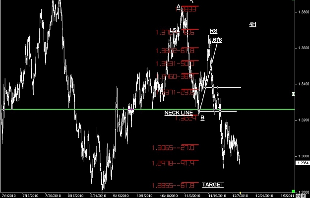 Click to Enlarge

Name: S & L  LEVELS 13 Dec. 12, 2010 14.32.jpg
Size: 83 KB