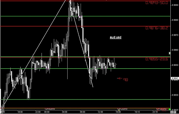 Click to Enlarge

Name: S & L  LEVELS 14 Dec. 12, 2010 15.30.jpg
Size: 80 KB