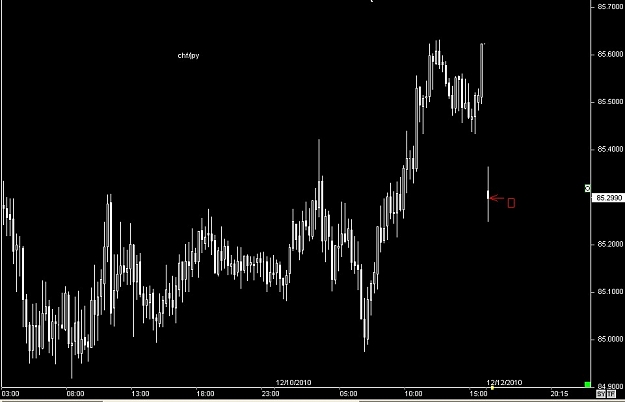 Click to Enlarge

Name: S & L  LEVELS 15 Dec. 12, 2010 15.33.jpg
Size: 50 KB