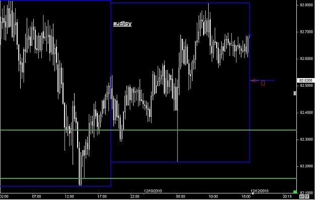 Click to Enlarge

Name: S & L  LEVELS 16 Dec. 12, 2010 15.33.jpg
Size: 64 KB