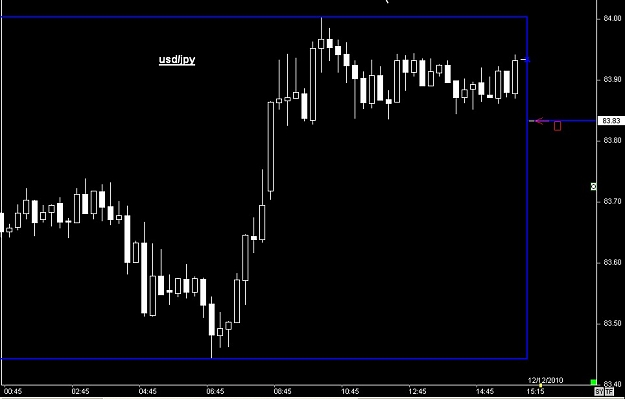Click to Enlarge

Name: S & L  LEVELS 17 Dec. 12, 2010 15.34.jpg
Size: 43 KB