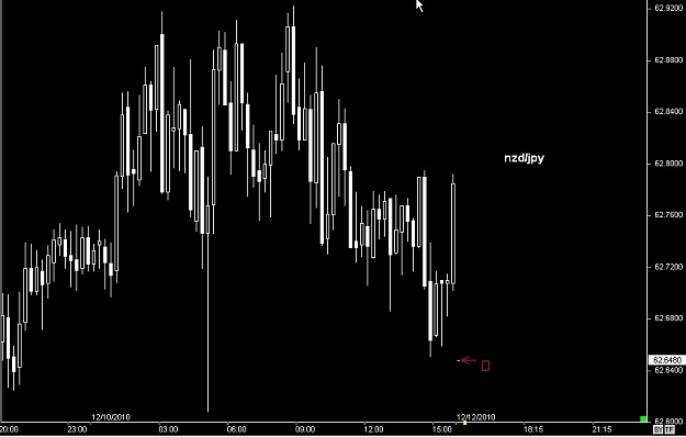 Click to Enlarge

Name: S & L  LEVELS 19 Dec. 12, 2010 15.39.jpg
Size: 45 KB