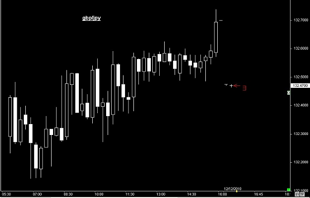 Click to Enlarge

Name: S & L  LEVELS 20 Dec. 12, 2010 15.46.jpg
Size: 40 KB