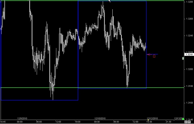 Click to Enlarge

Name: S & L  LEVELS 21 Dec. 12, 2010 16.03.jpg
Size: 56 KB