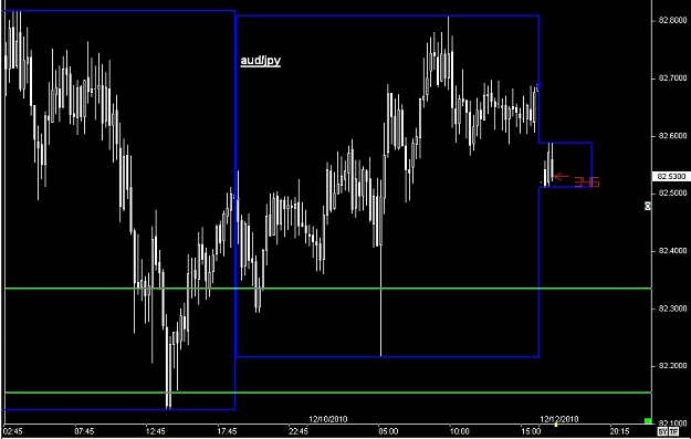 Click to Enlarge

Name: S & L  LEVELS 24 Dec. 12, 2010 16.10.jpg
Size: 61 KB