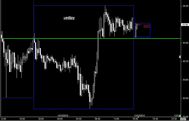 Click to Enlarge

Name: S & L  LEVELS 25 Dec. 12, 2010 16.10.jpg
Size: 50 KB